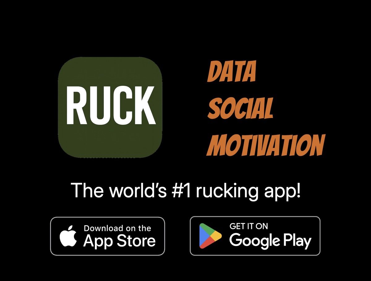 Ruck Nutrition Ruck Rage Mango Ruck